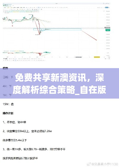 免费共享新澳资讯,深度解析综合策略_自在版KUO735.85