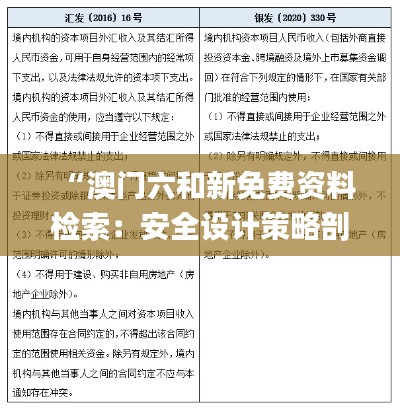 “澳门六和新免费资料检索:安全设计策略剖析_娱乐频道URK249.41”