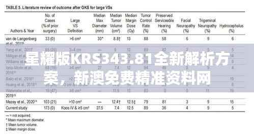 星耀版KRS343.81全新解析方案,新澳免费精准资料网