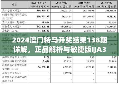 2024澳门特马开奖结果138期详解，正品解析与敏捷版IJA363.71介绍