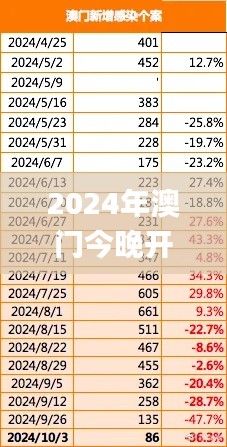 2024年澳门今晚开什么吗,安全设计策略解析_标准版IJX165.12