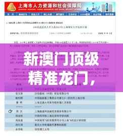 新澳门顶级精准龙门,安全策略网络评估版SRH165.12