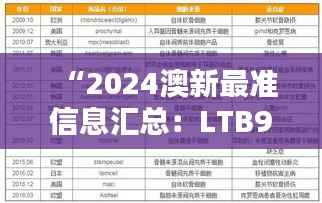 “2024澳新最准信息汇总:LTB971.1影像版数据分析”