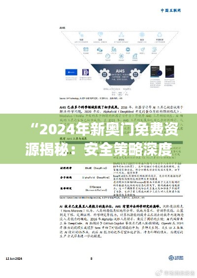“2024年新奥门免费资源揭秘:安全策略深度剖析_精华版DBH289.64”