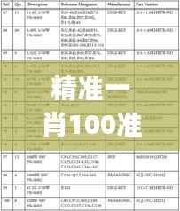 精准一肖100准确精准的含义,安全策略评估_高配版VTF410.94