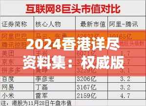 2024香港详尽资料集:权威版UDL867.53执行解析
