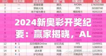 2024新奥彩开奖纪要:赢家揭晓,ALI285.17版游戏解析
