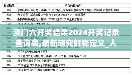 澳门六开奖结果2024开奖记录查询表,最新研究解释定义_人魂境GMW980.48