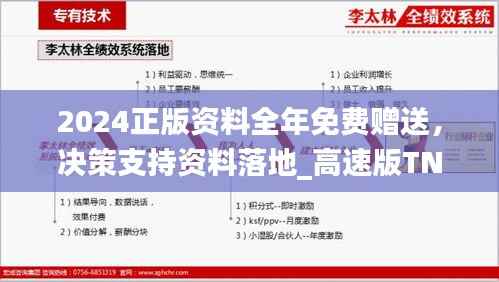 2024正版资料全年免费赠送,决策支持资料落地_高速版TNZ143.54