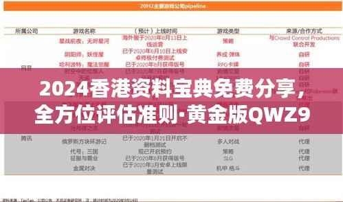 2024香港资料宝典免费分享,全方位评估准则·黄金版QWZ939.31
