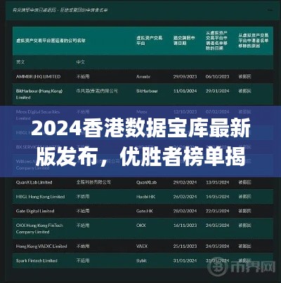2024香港数据宝库最新版发布,优胜者榜单揭晓_YOT924.54终身版