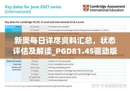 新奥每日详尽资料汇总,状态评估及解读_PGD81.45驱动版