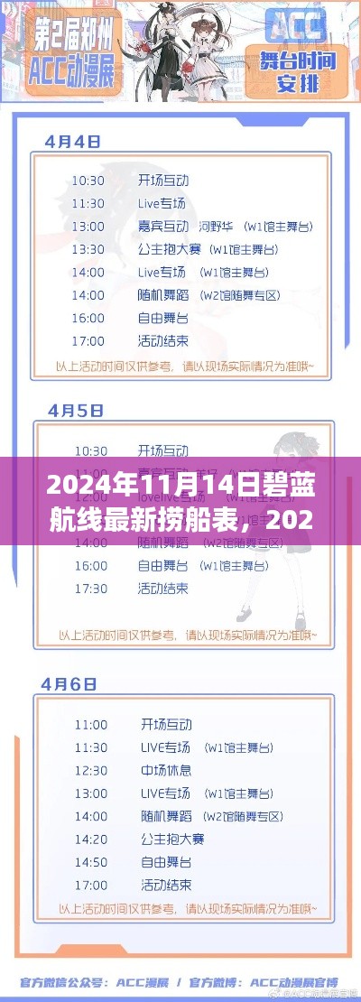 2024年11月14日碧蓝航线新捞船表深度解析,背景、事件与影响探讨