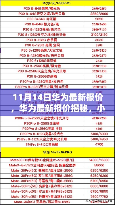 华为最新报价揭秘,小巷深处的科技宝藏探索之旅!