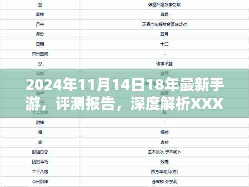 深度评测报告,揭秘最新手游于2024年11月14日的游戏表现