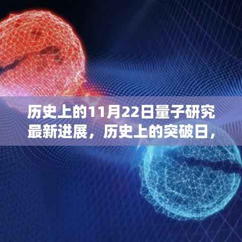 鼓舞人心的日子,量子研究的突破进展与励志故事,历史上的11月22日最新进展回顾