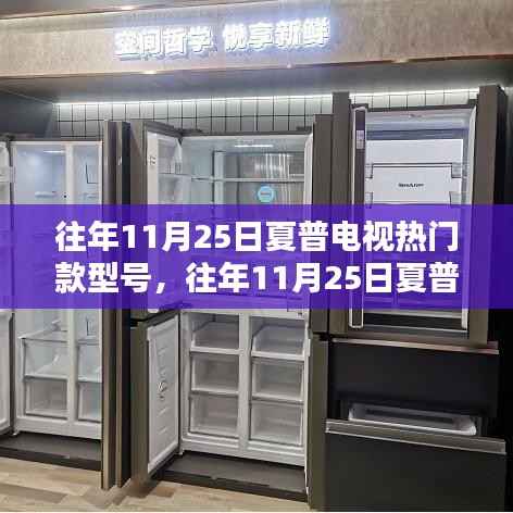 往年11月25日夏普电视热门型号详解,选购指南与挑选技巧全攻略