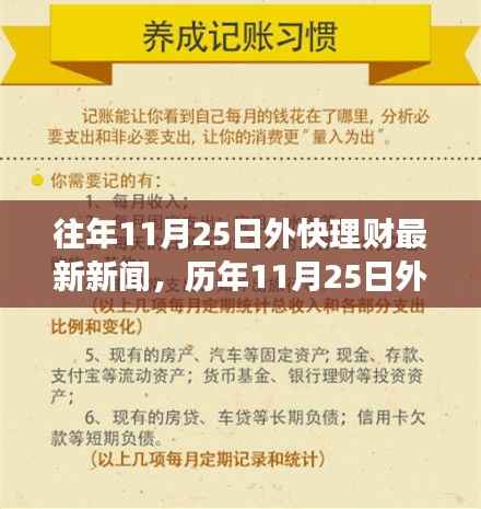 历年11月25日外快理财新闻回顾,深度解析事件背景与影响