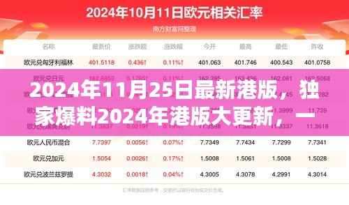 独家爆料,2024年港版大更新精彩揭晓,尽在11月25日!