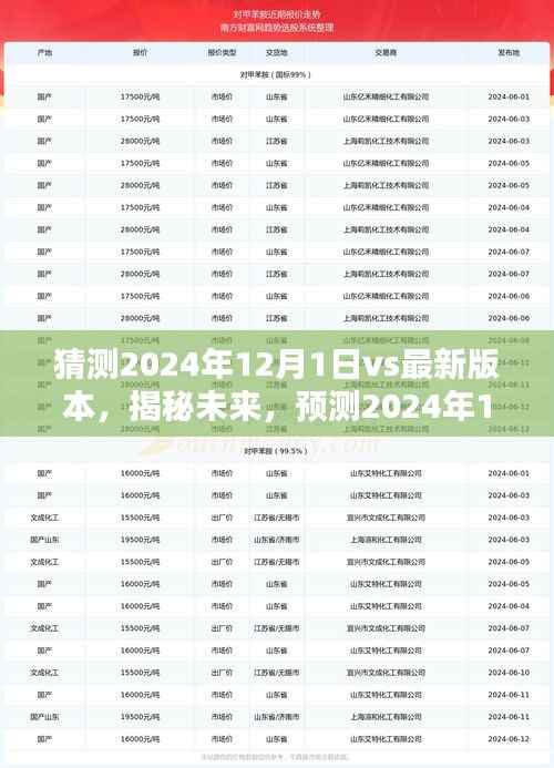 揭秘未来碰撞,预测2024年12月1日与最新版本的交锋对决!