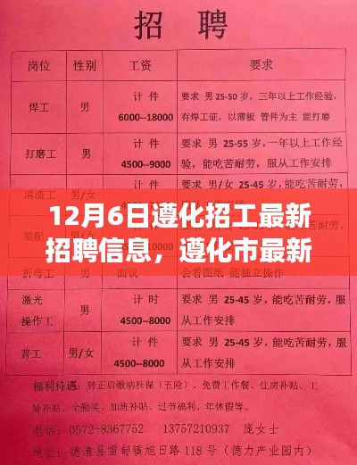 遵化市最新招聘信息发布,职场新机遇指南(12月6日更新)