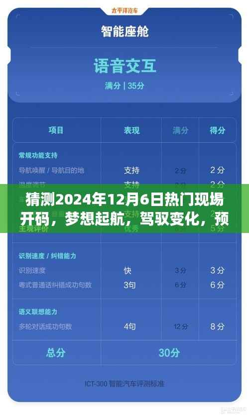未来驾驭之旅，预测热门现场开码，梦想起航于2024年12月6日