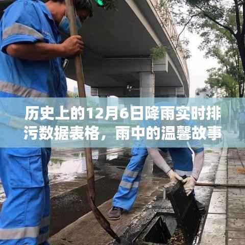 历史上的十二月六日，雨中温馨时光与实时排污数据回顾
