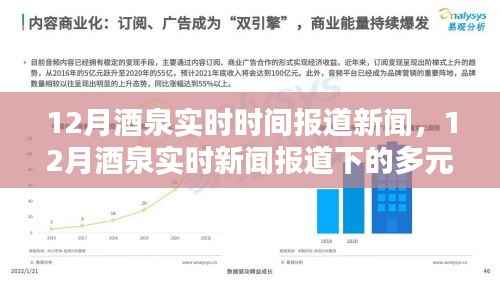 12月酒泉实时新闻报道,多元观点下的新闻探析