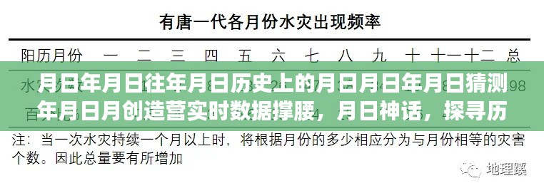 探寻历史上的日月创造营,时代影响与实时数据下的神话撑腰