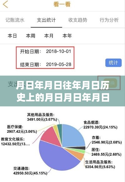 历史上的变迁与实时现金汇款到账流程详解，月日年月日的汇款实时到账时间猜测与详解