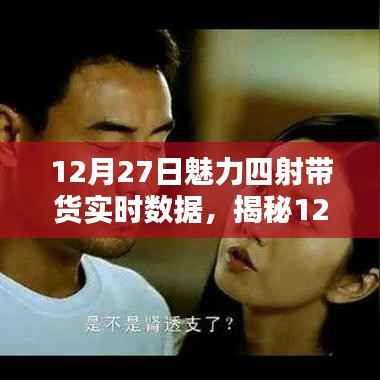 揭秘12月27日带货热潮背后的实时数据深度解析,三大要点与带货实时数据大揭秘!