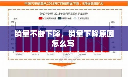 销量不断下降,销量下降原因怎么写