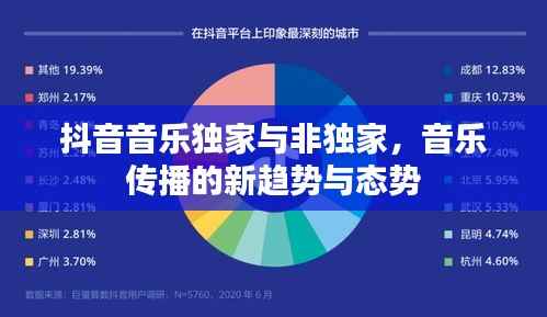抖音音乐独家与非独家,音乐传播的新趋势与态势