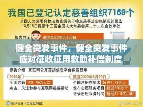 健全突发事件,健全突发事件应对征收征用救助补偿制度
