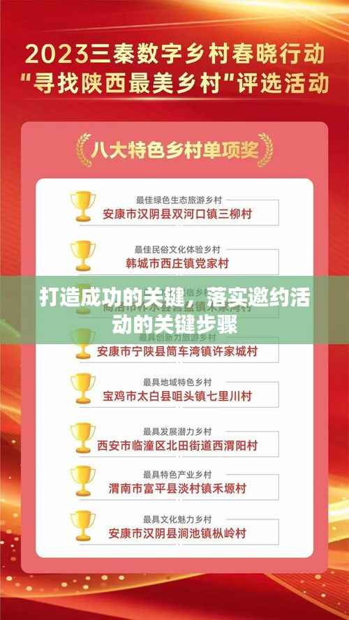 打造成功的关键,落实邀约活动的关键步骤