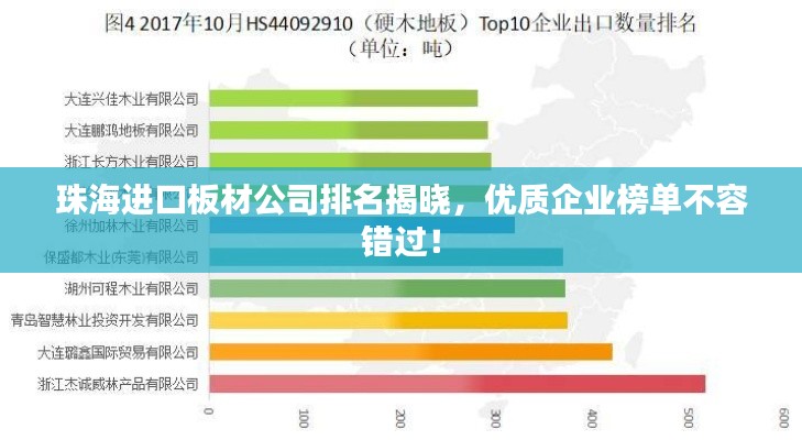 珠海进口板材公司排名揭晓,优质企业榜单不容错过!
