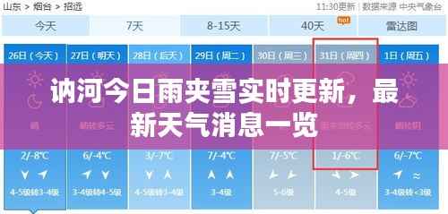 讷河今日雨夹雪实时更新,最新天气消息一览