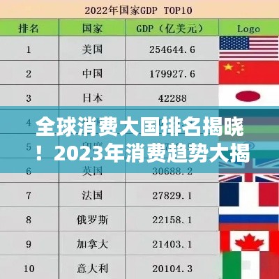 全球消费大国排名揭晓!2023年消费趋势大揭秘