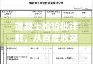 混凝土检验批详解,从百度收录标准看品质把控