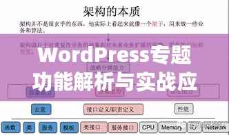 WordPress专题功能解析与实战应用指南