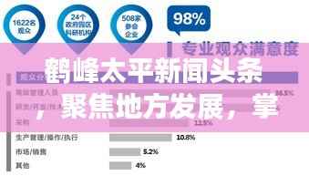 鹤峰太平新闻头条，聚焦地方发展，掌握前沿资讯