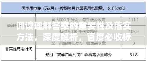 阅读理解答案的重要性及落实方法,深度解析,百度必收标题!