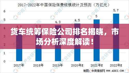 货车统筹保险公司排名揭晓，市场分析深度解读！