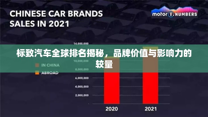 标致汽车全球排名揭秘,品牌价值与影响力的较量