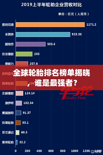 全球轮胎排名榜单揭晓,谁是最强者?