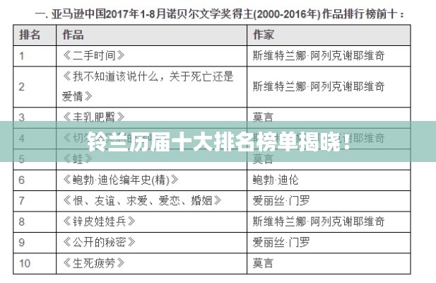 cancongniaodao 第4页