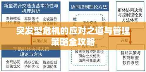 突发型危机的应对之道与管理策略全攻略