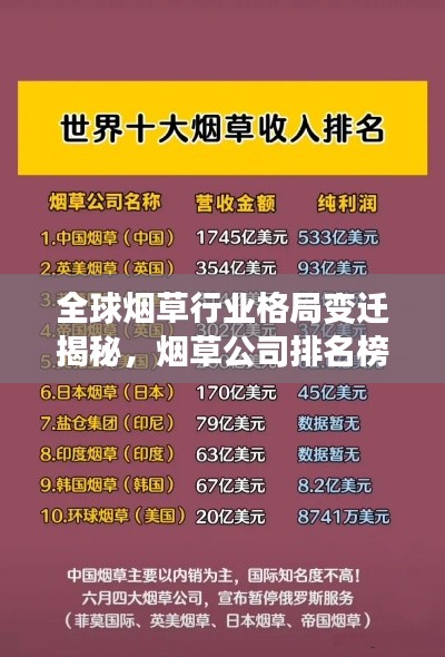 全球烟草行业格局变迁揭秘，烟草公司排名榜重磅出炉！